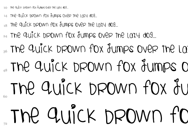 Yours Truly font waterfall