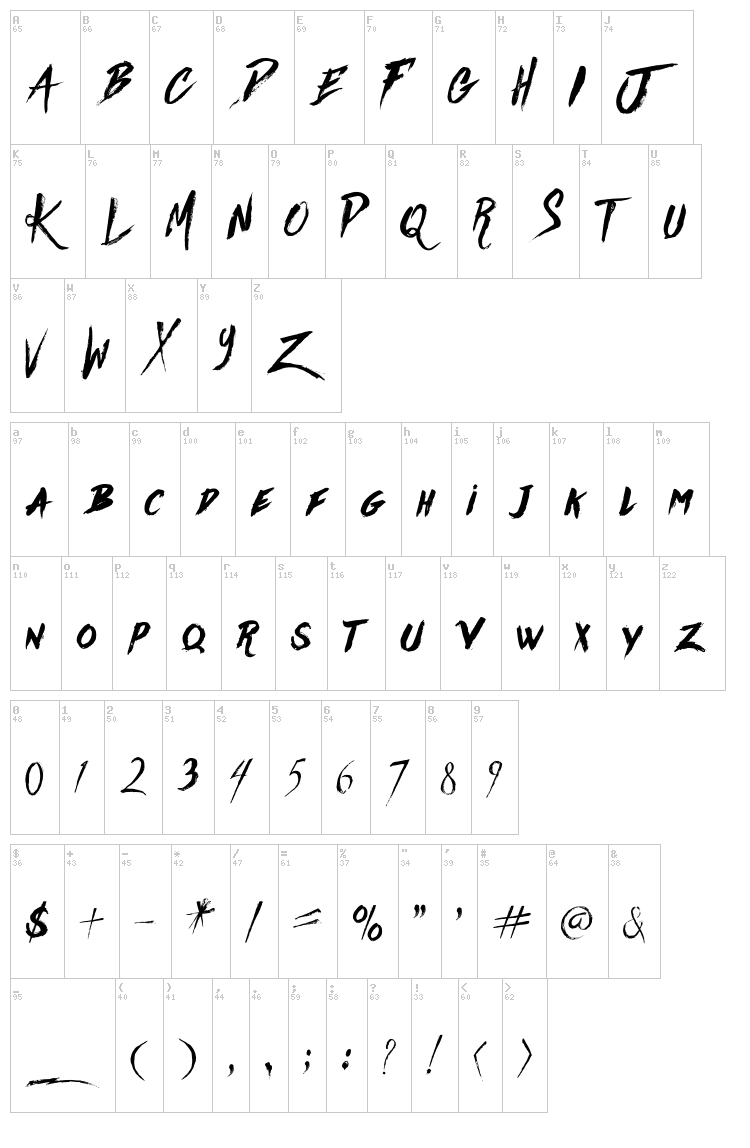 Againts font map
