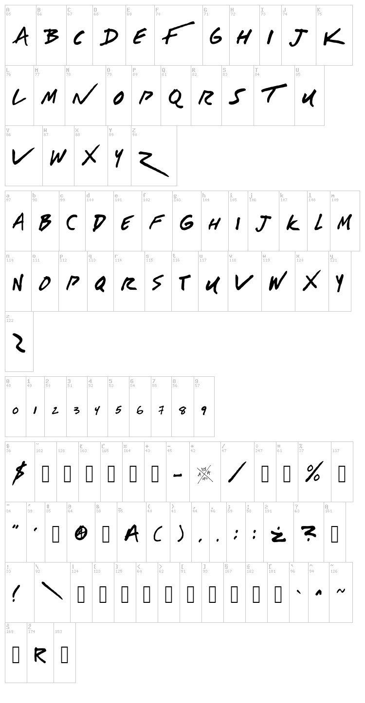 American Authors font map
