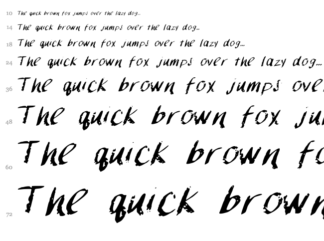 Chalk Paint font waterfall