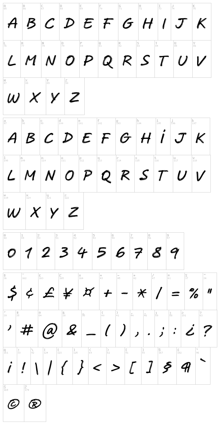 Crabmeal font map