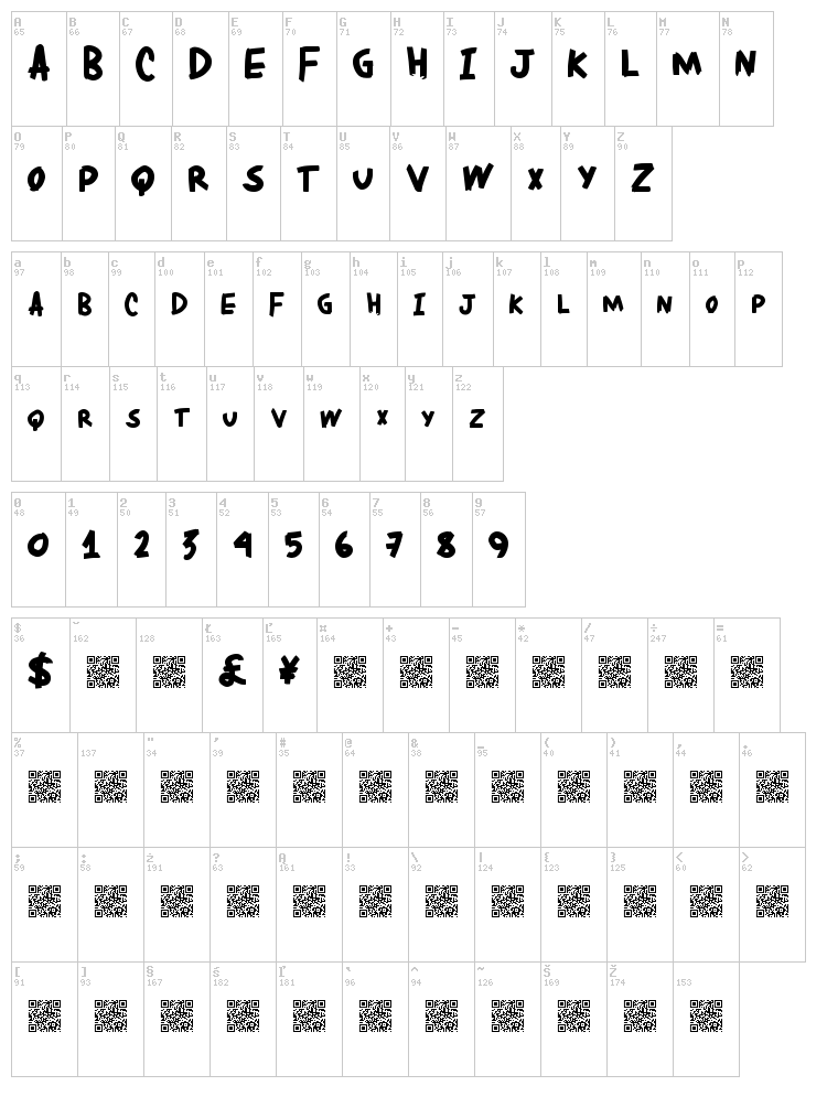 Dirty Locals font map