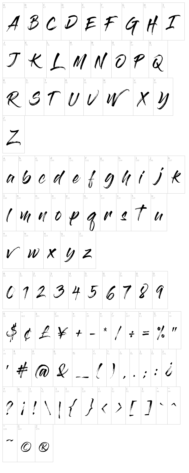 Gloss And Bloom font map