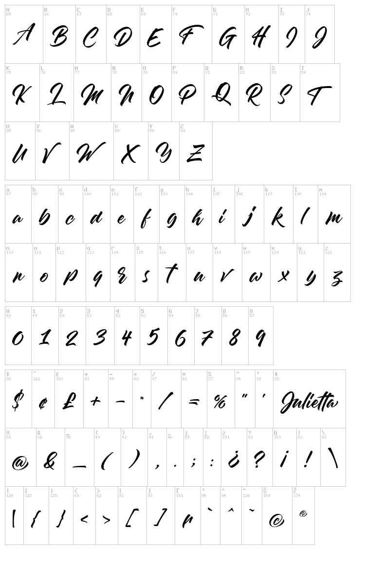 Julietta font map