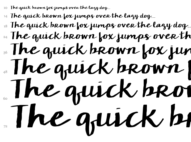 KG Camden Market Script font waterfall