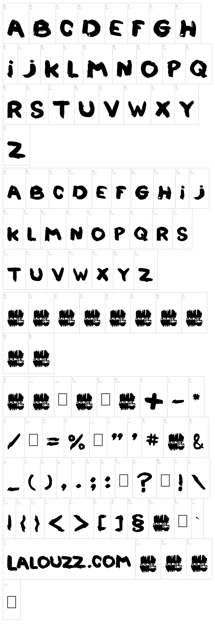 Lalouzz font map