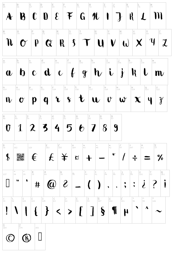 Movus BrushPen font map