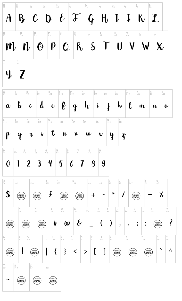 Northern Lights Script font map