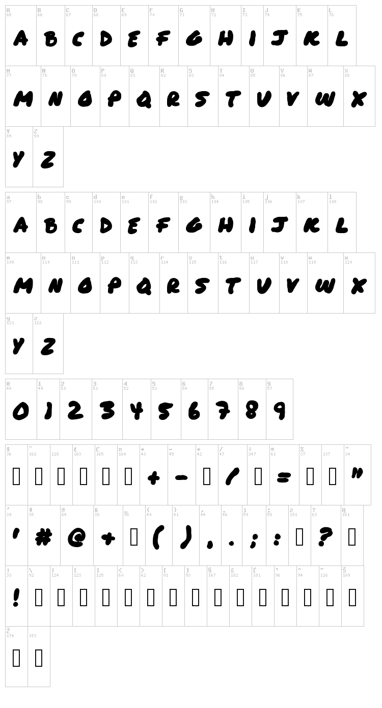 Paint Brush font map