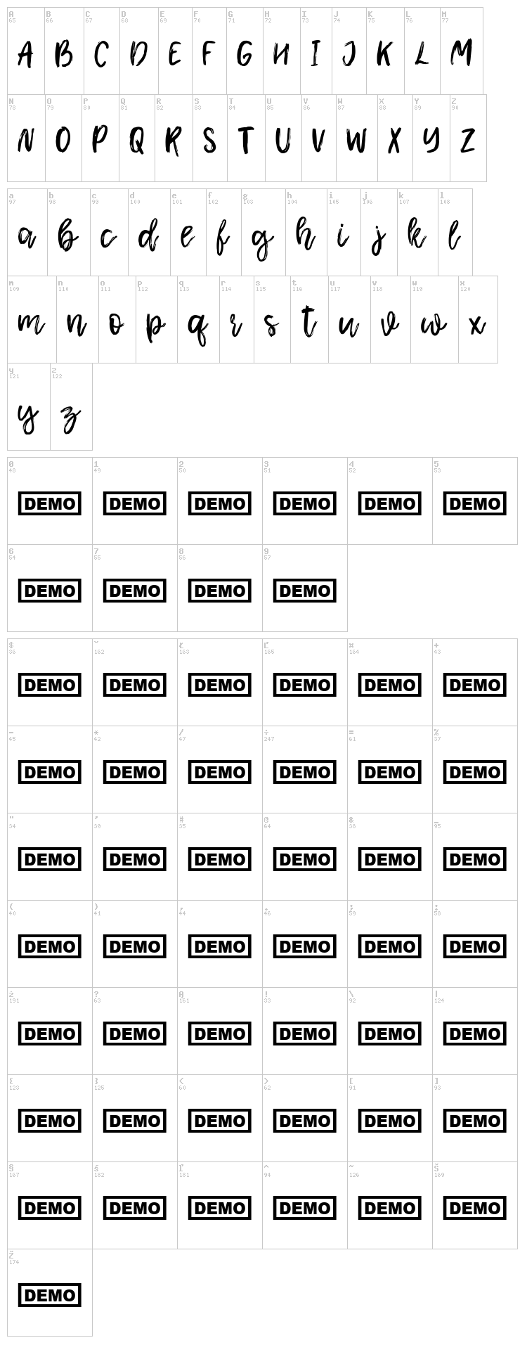 Shamber font map