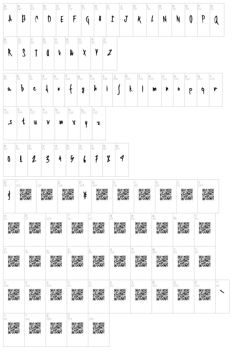 Twenty Singles font map