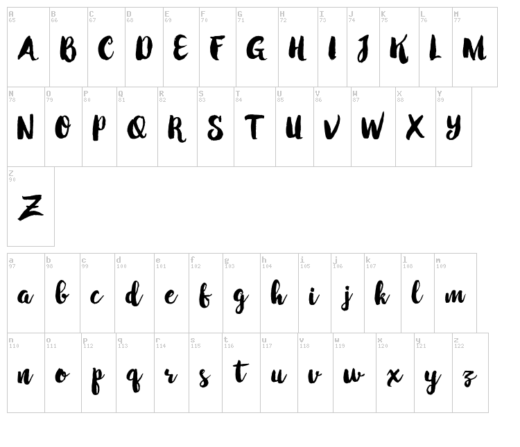 Font mapping. Японский шрифт кистью. Художественный шрифт кистью. Карта шрифтов. Шрифт Brush таджикский.
