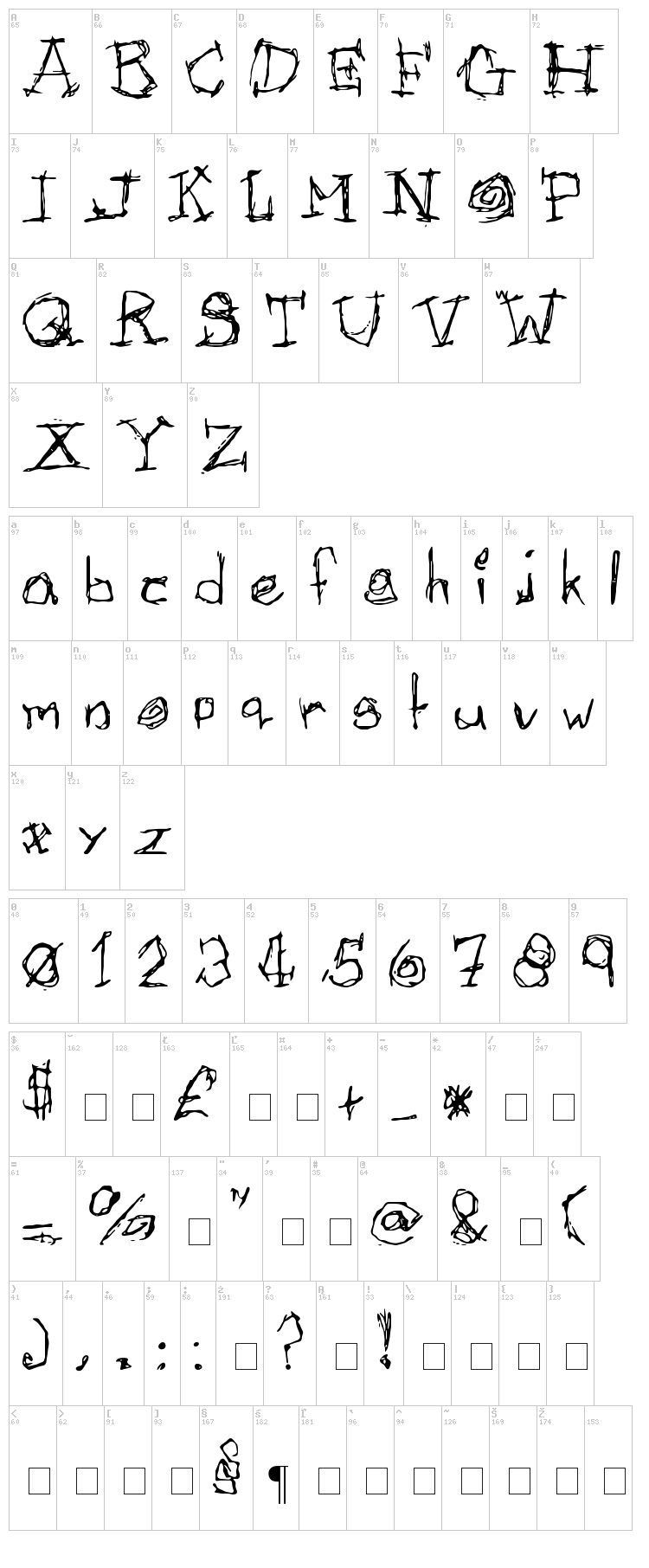 Afectionless font map
