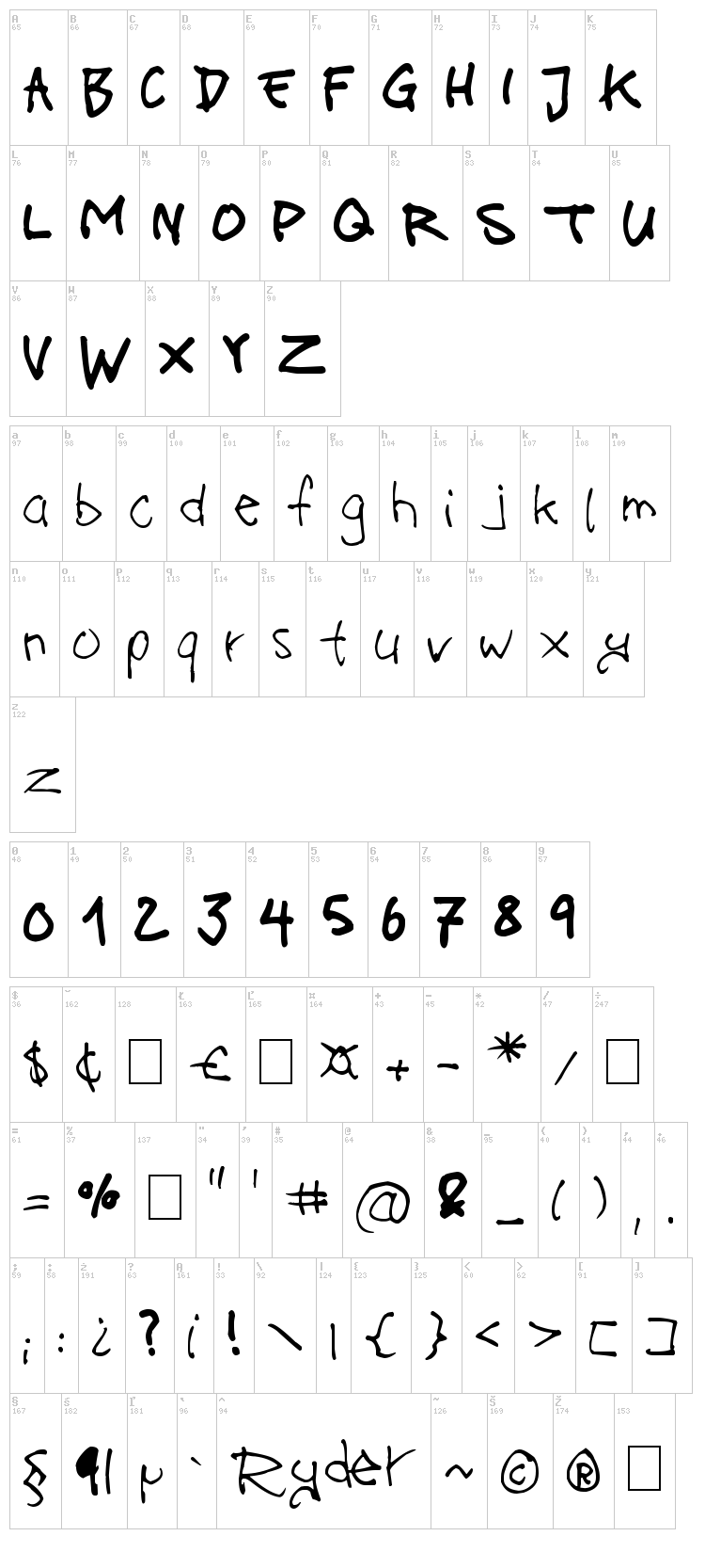 On Acid font map