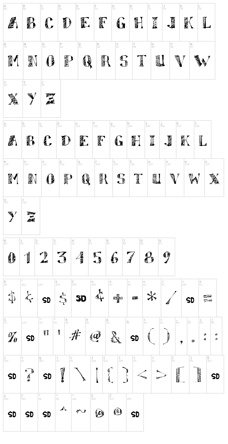 Sketchy font map