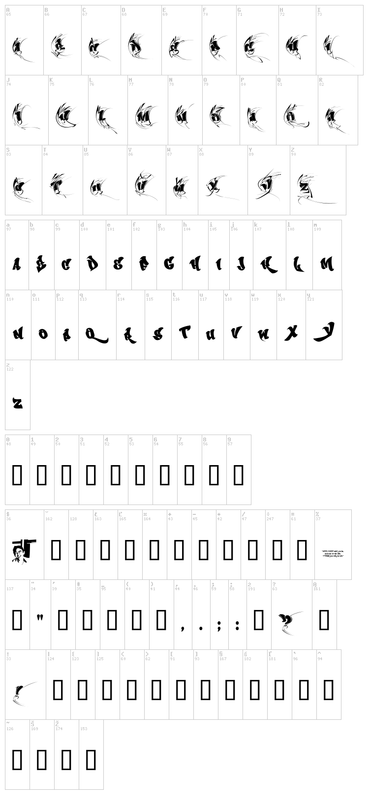 Chase Zen Sprawl font map