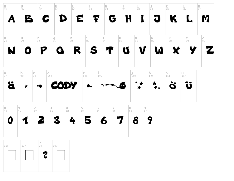 Codygraff font map