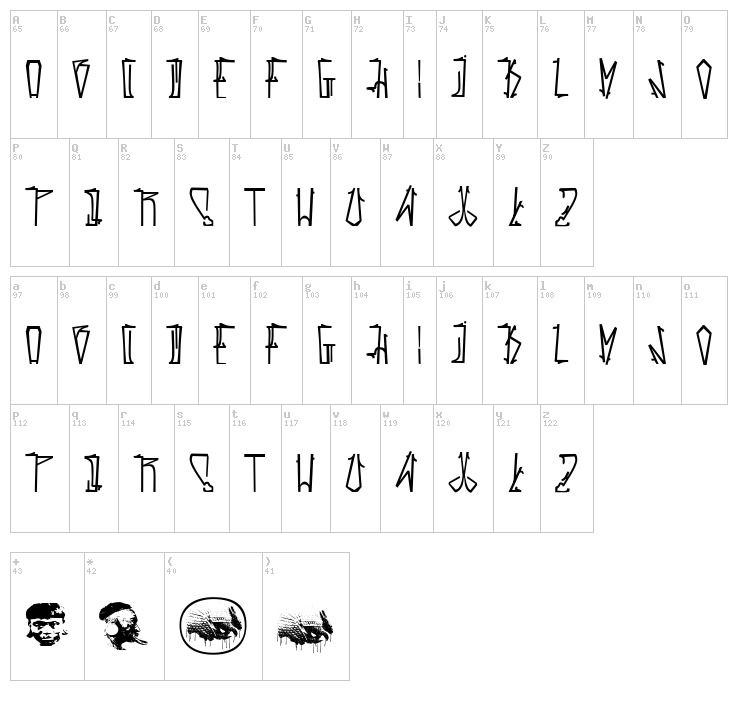 Estactu font map