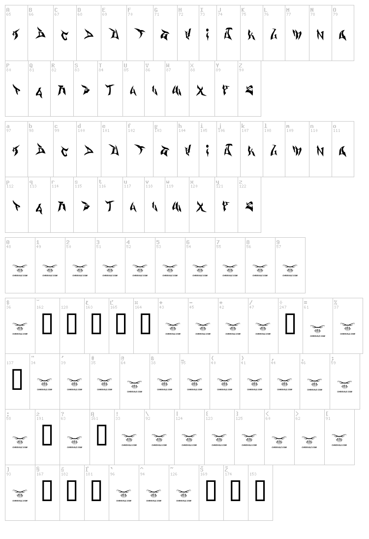 Gas Mask Warriors font map