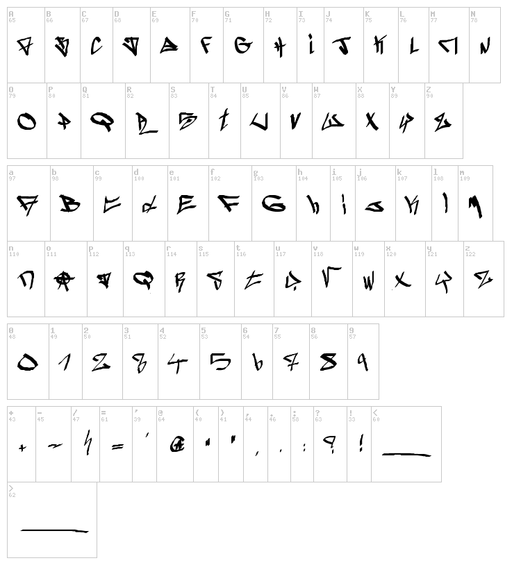 Map font
