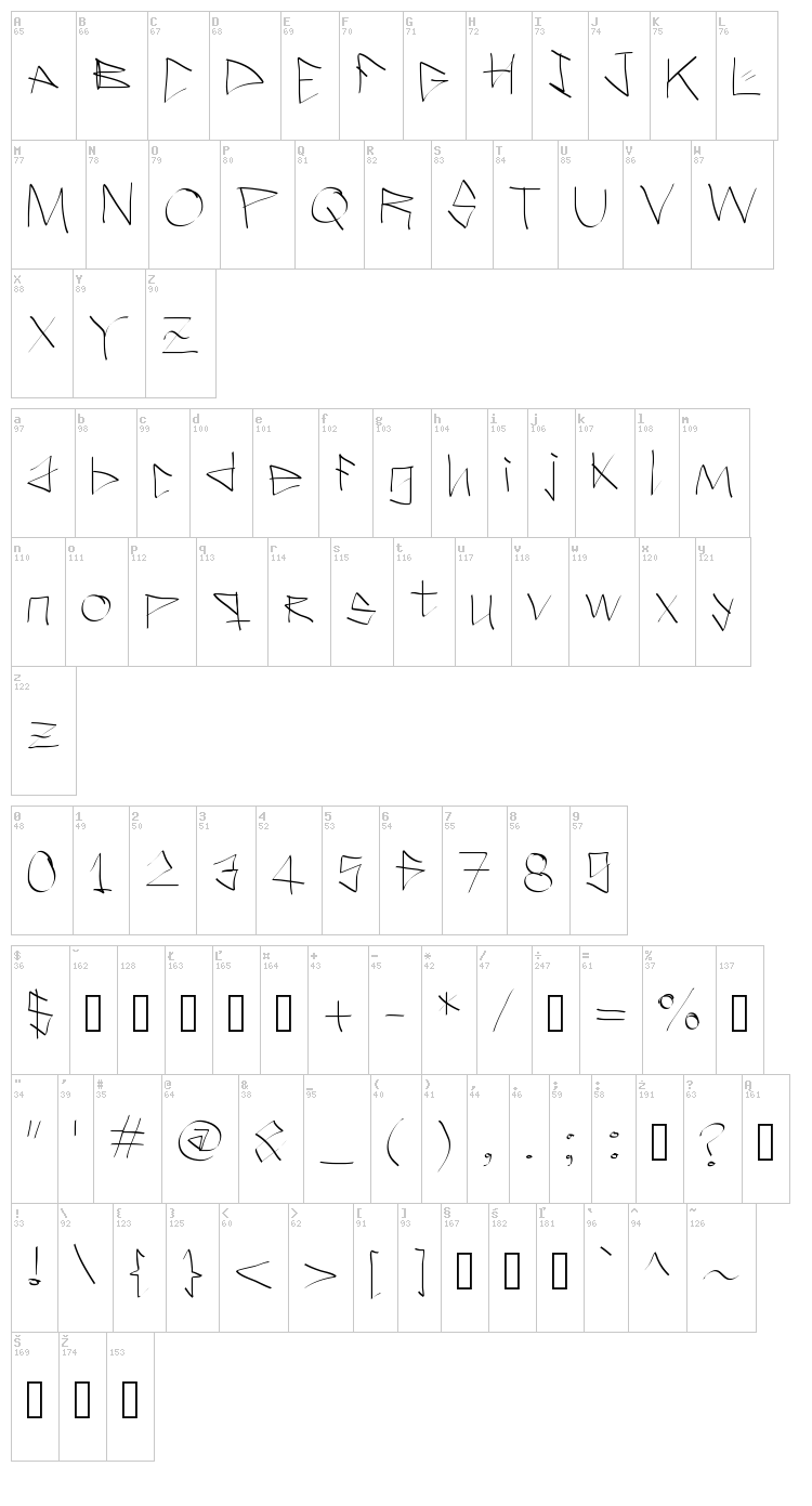 I Lost It In The Street font map