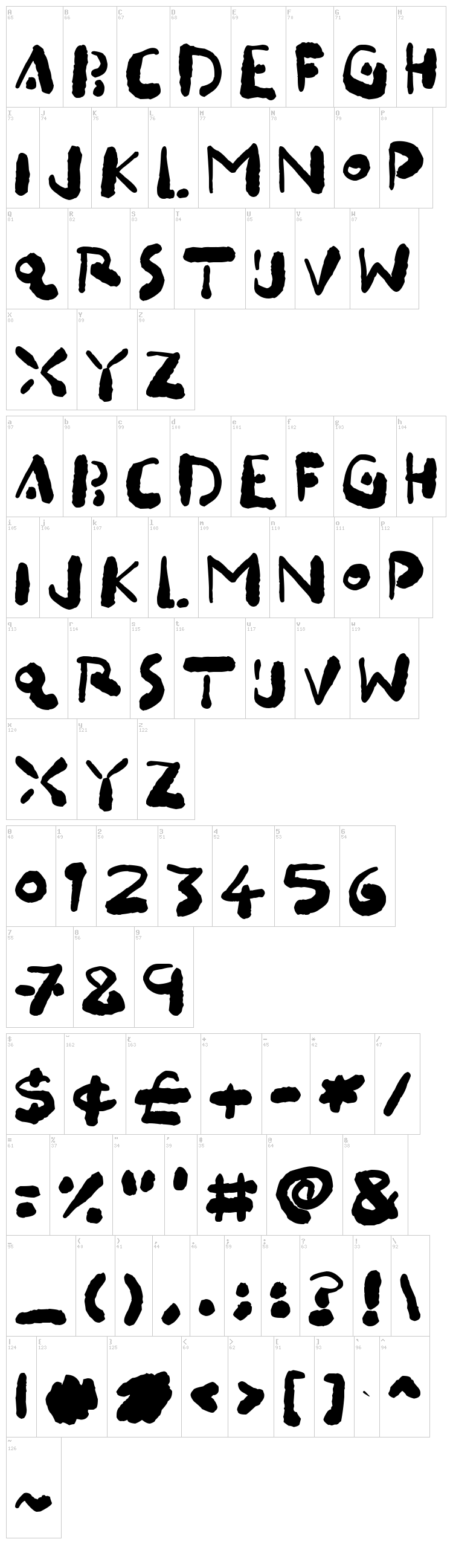 Inkbleeda font map