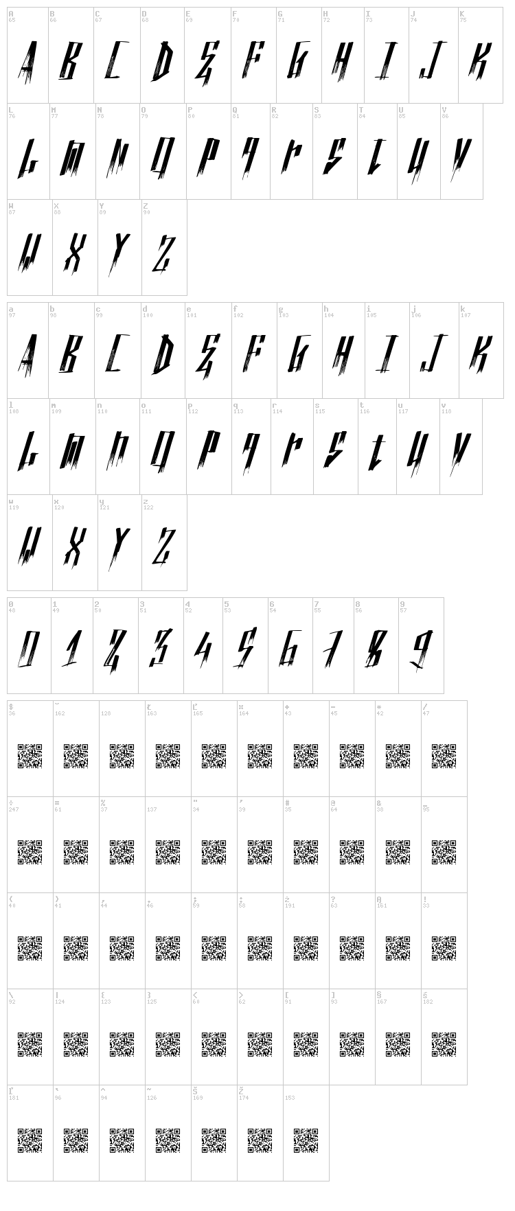 Nuevo Trenta font map