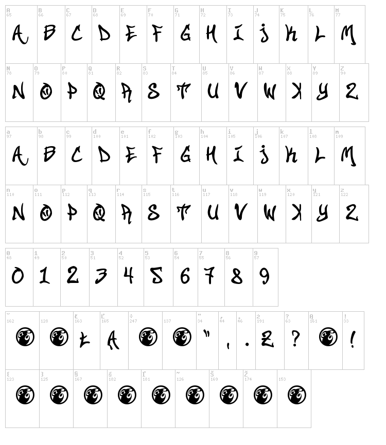 Font mapping. Граффити шрифты русские рукописные. Стрит шрифт. Граффити шрифты русские алфавит рукописные. Рукописный граффити шрифт.