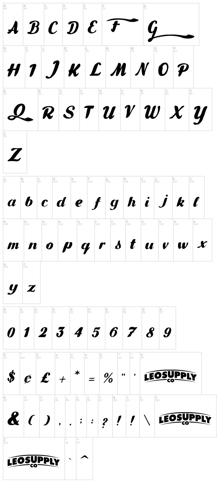 Gullias font map