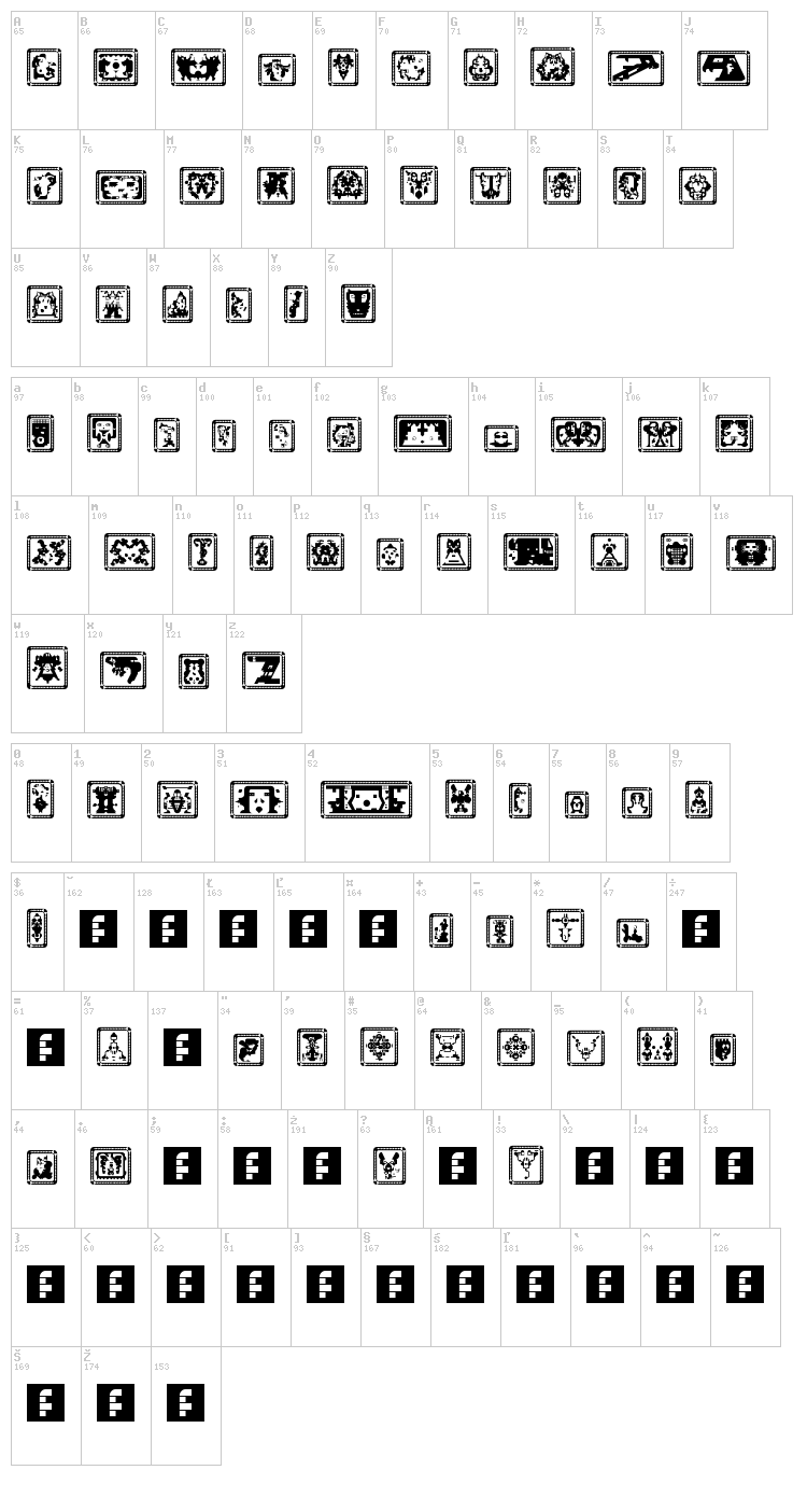 Testament B / Formaldhyde font map