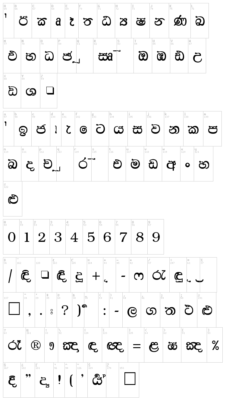 AA-Hansika font map