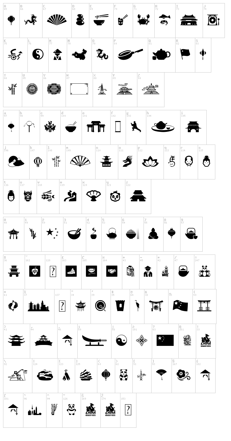 China font map