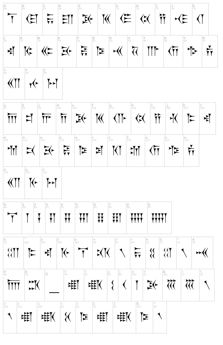 Zarathustra font map