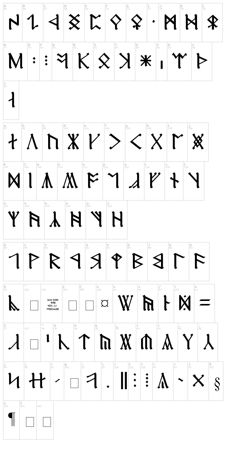 Cirth Erebor font map