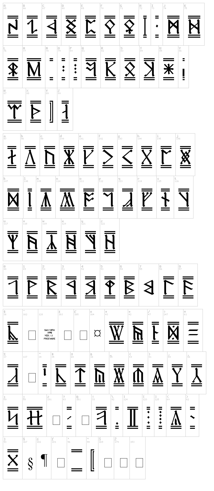 Cirth Erebor font map