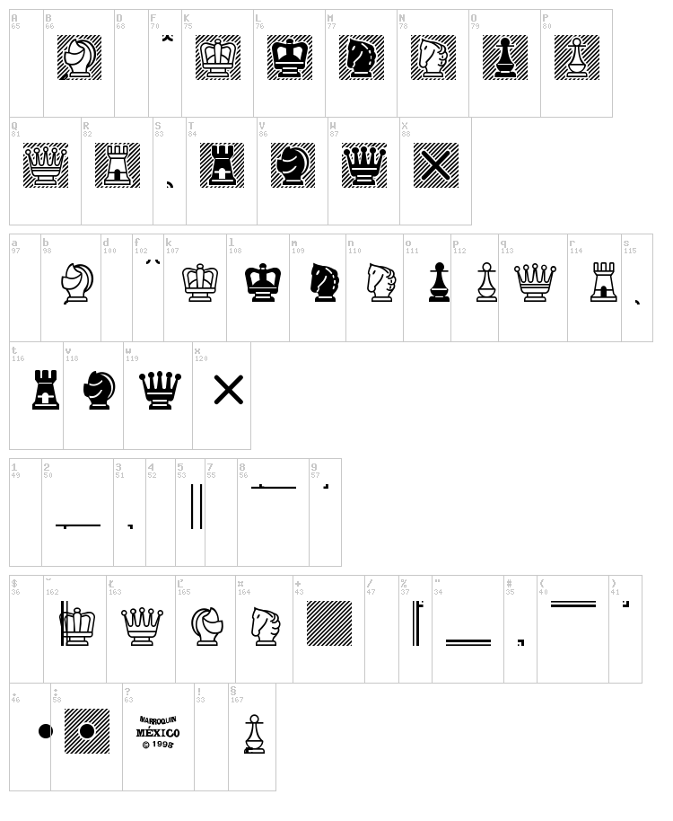 Chess Mediaeval font map