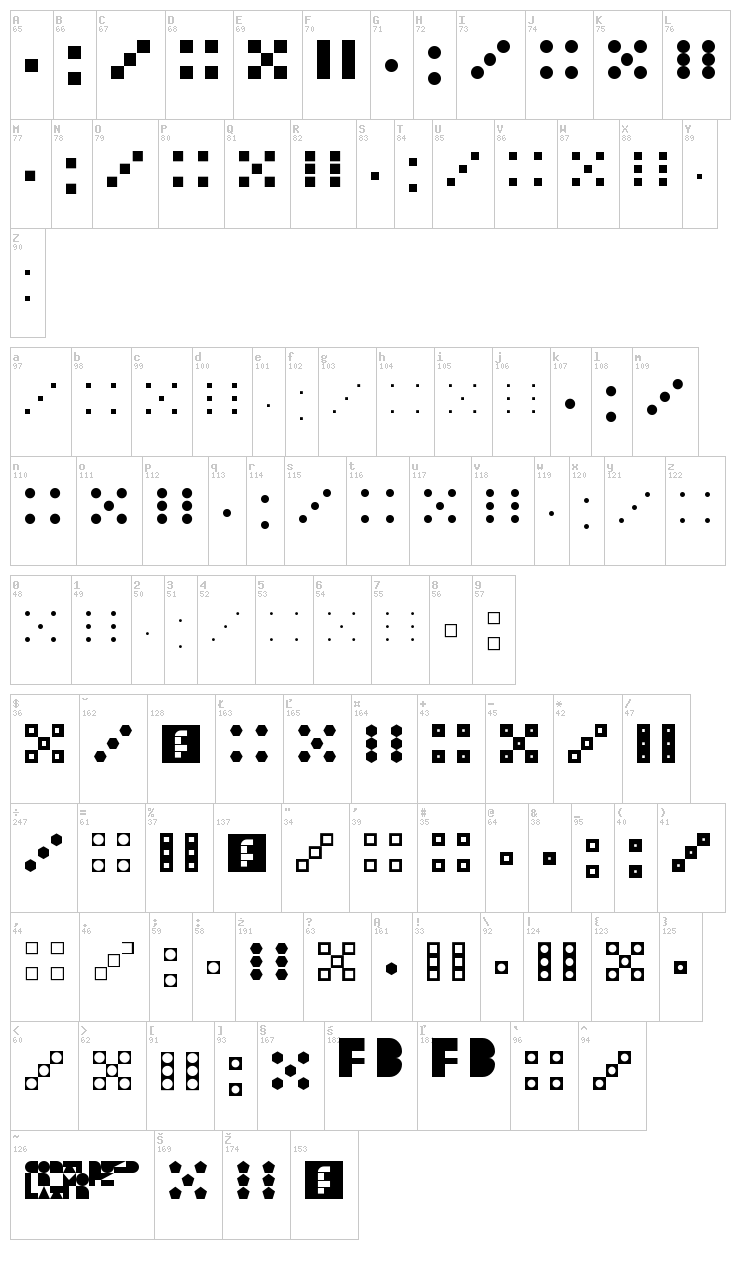 Dicey font map