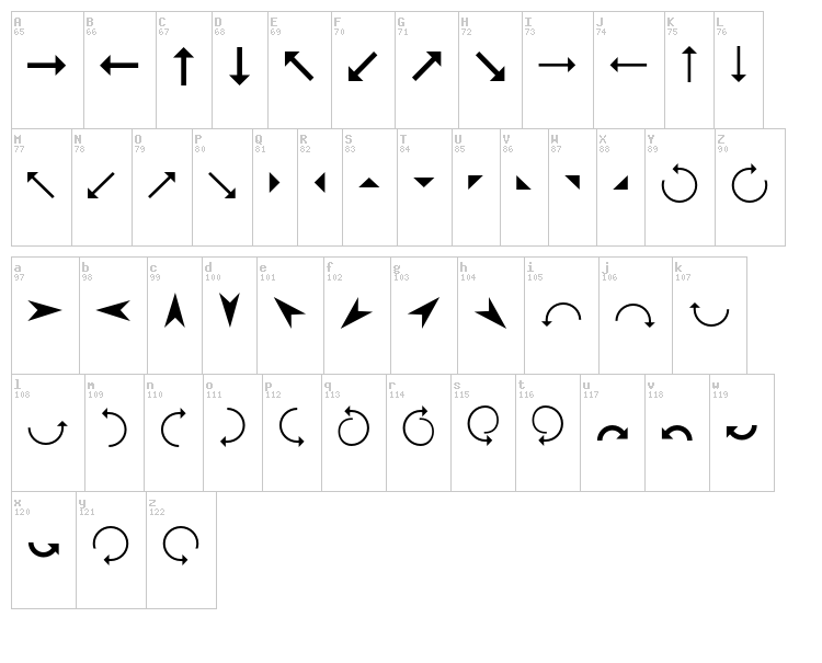Arrows font map