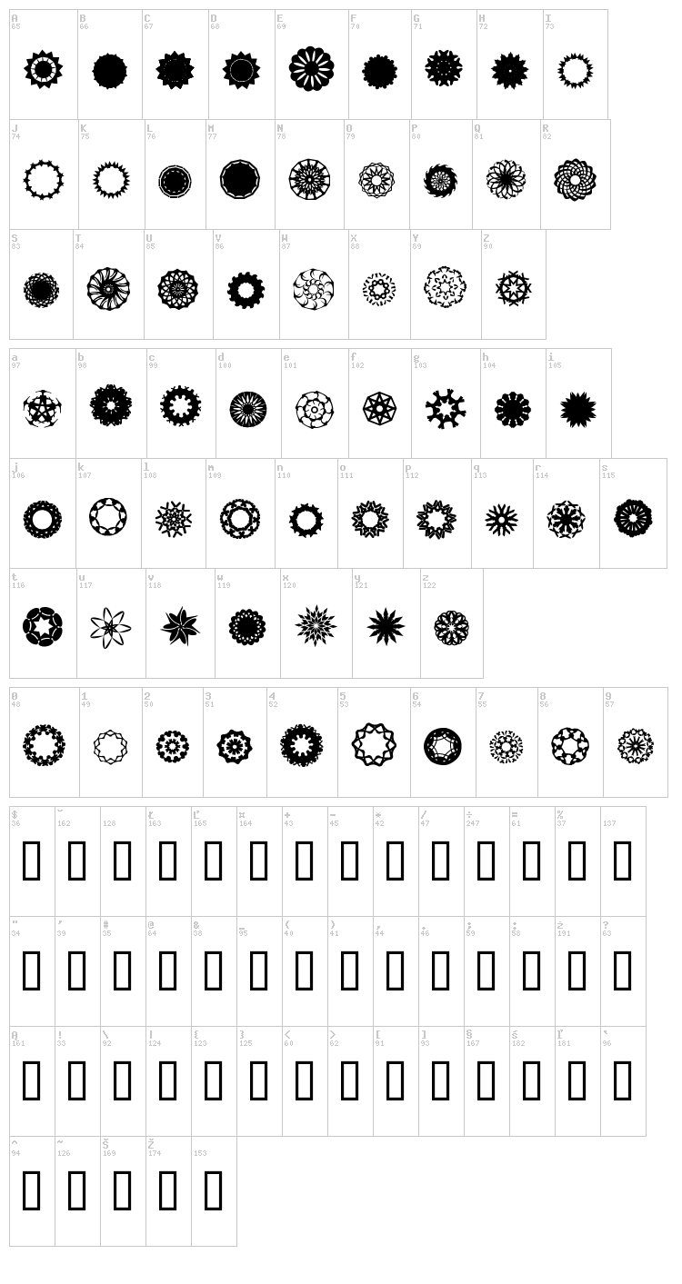 ASorionTW font map