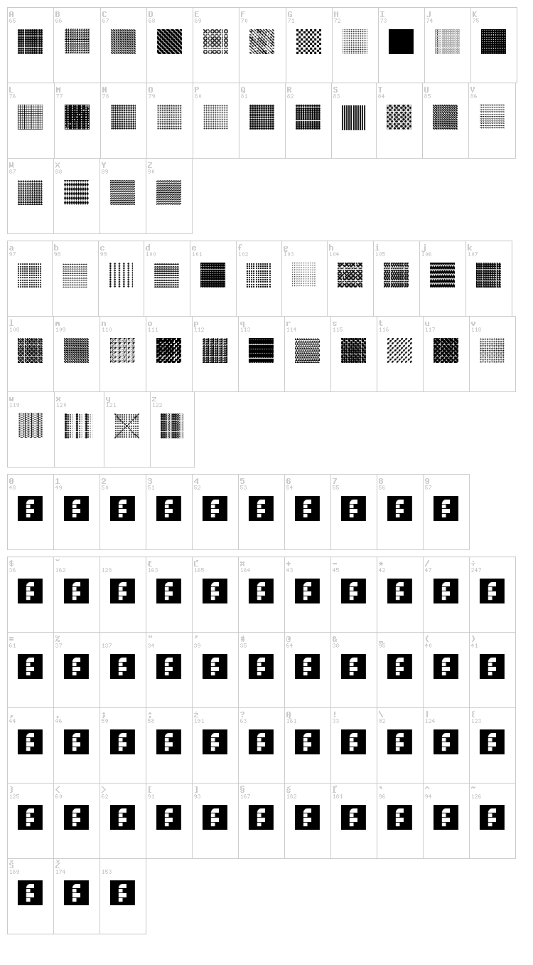 Serangkaian Pattern font map