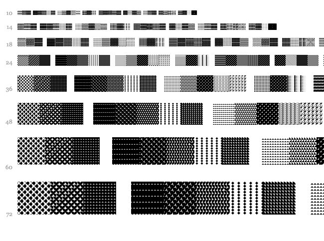 Serangkaian Pattern font waterfall