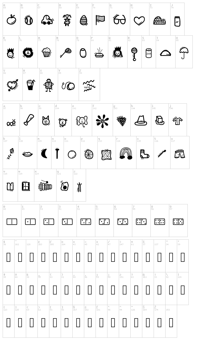 KB ABC Doodles font map