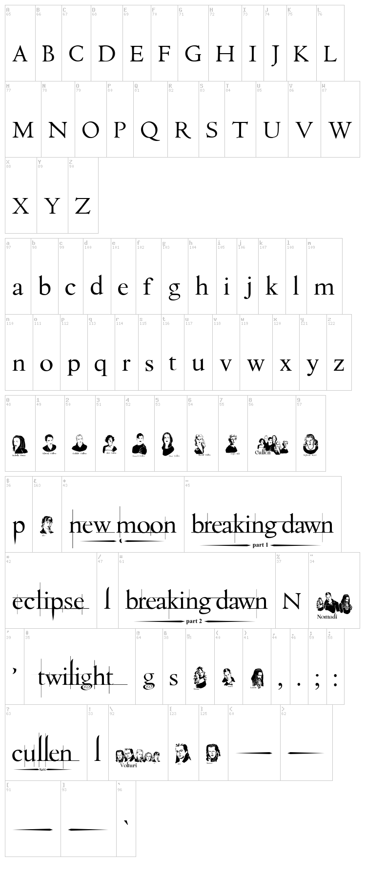 Cullen font map