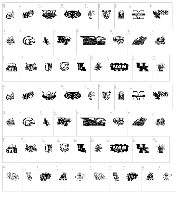 C-USA font map