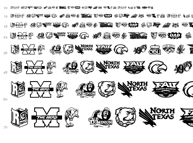 C-USA font waterfall