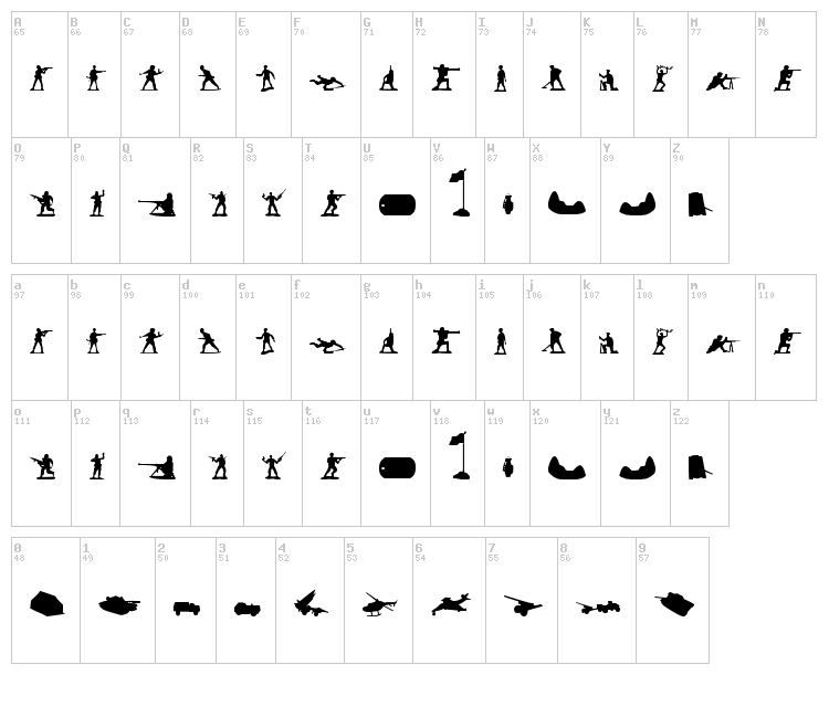 Font mapping