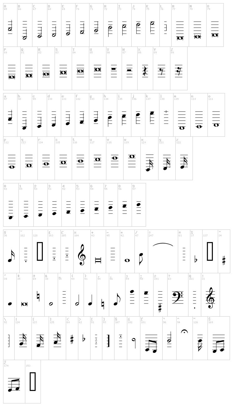 Hymnus FG font map