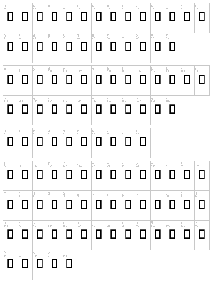 Beauty font map