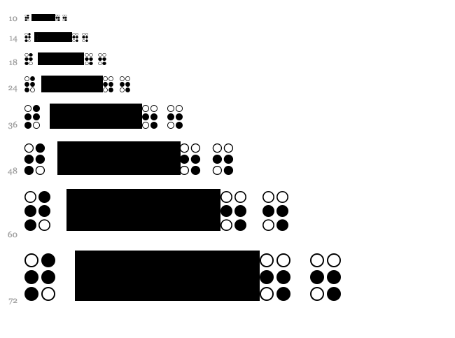 Braillefont font waterfall