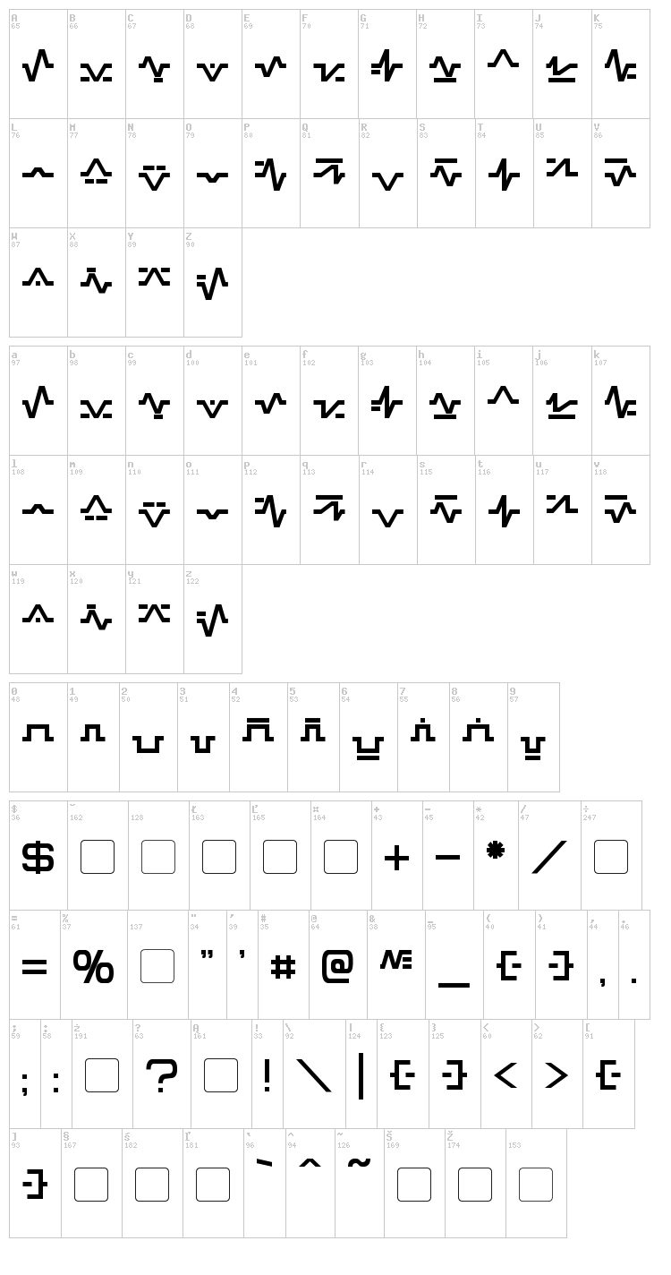 Sinescript font map